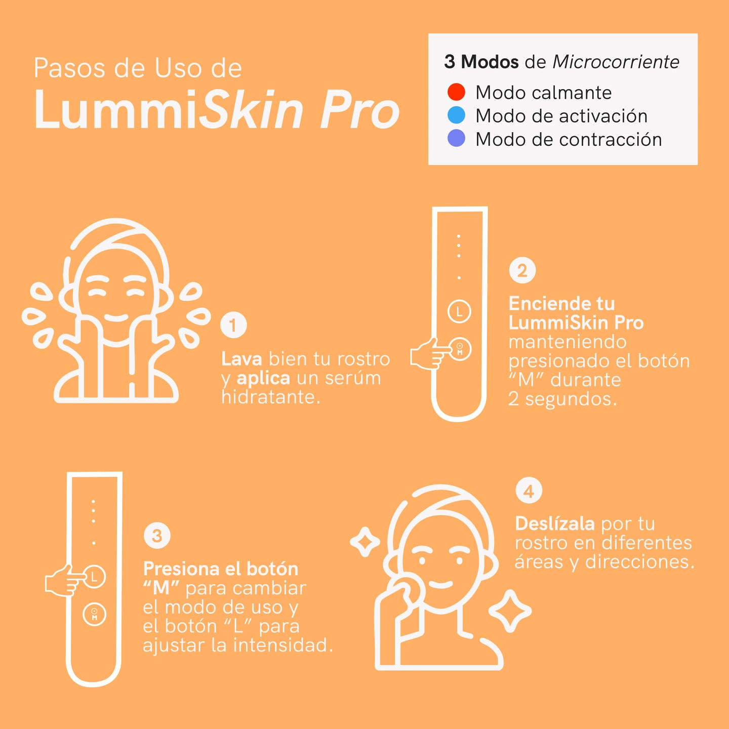 LummiSkin Pro - Piel radiante con 5 minutos al día