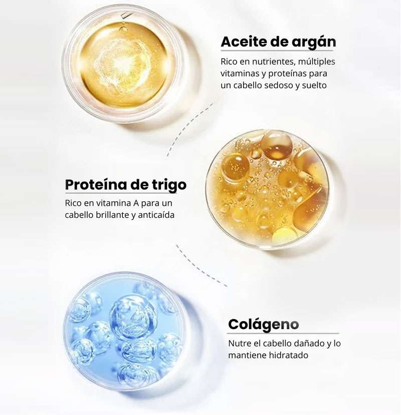 InfiniteMask® - Colágeno y Nutrición Profunda