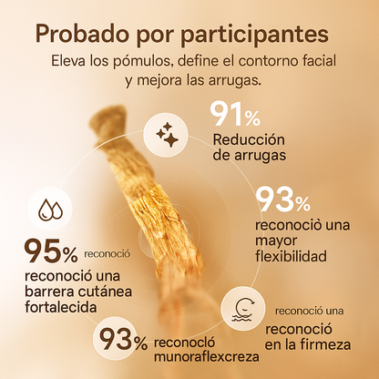 InfiniteRoot®  - Elixir Reafirmante con Ginseng