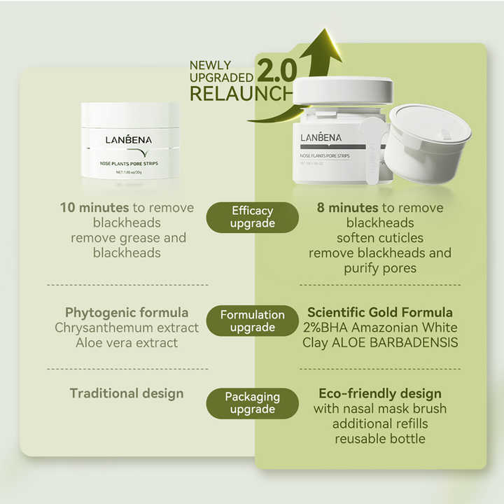 InfiniteStrips® - Poros limpios