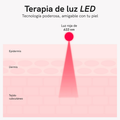 LummiSkin Pro - Piel radiante con 5 minutos al día
