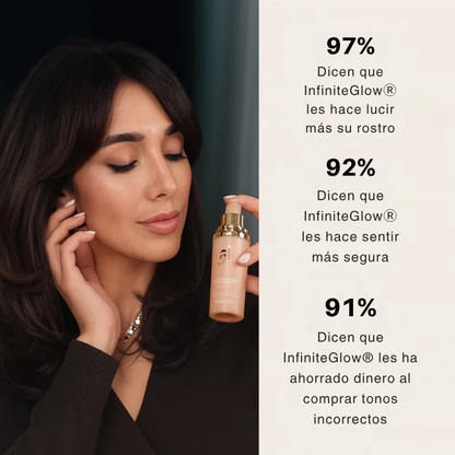 InfiniteGlow® - Base de Maquillaje 4 en 1