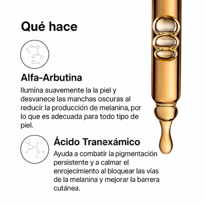 Sérum NIDA® - Equilibrio y Piel Refinada
